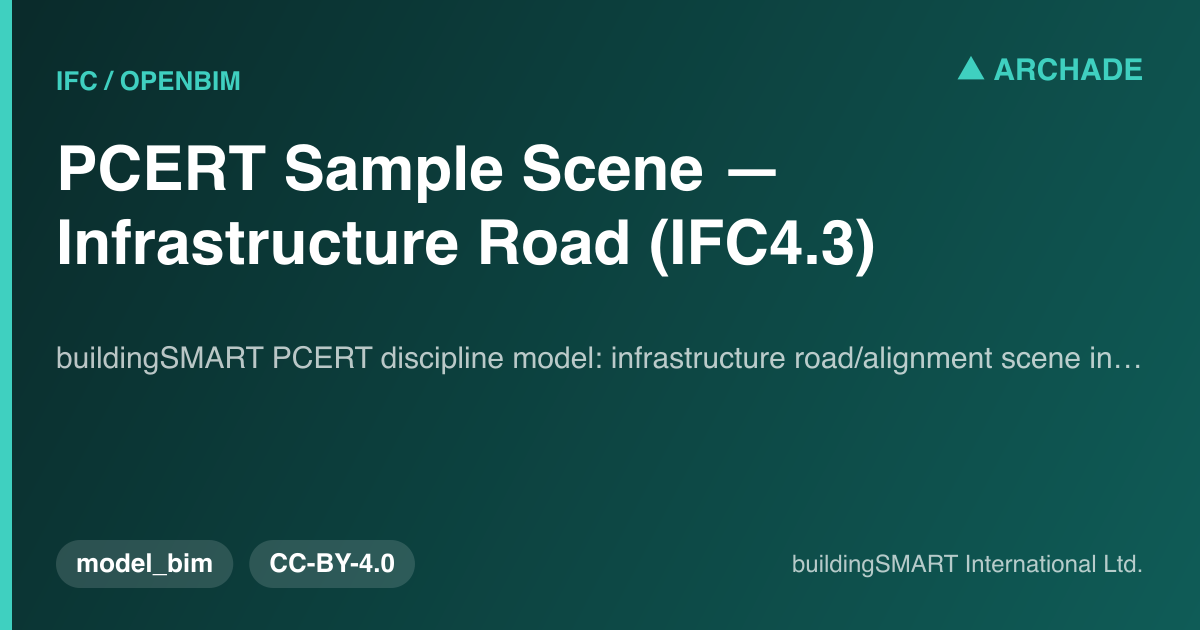 PCERT Sample Scene — Infrastructure Road (IFC4.3)