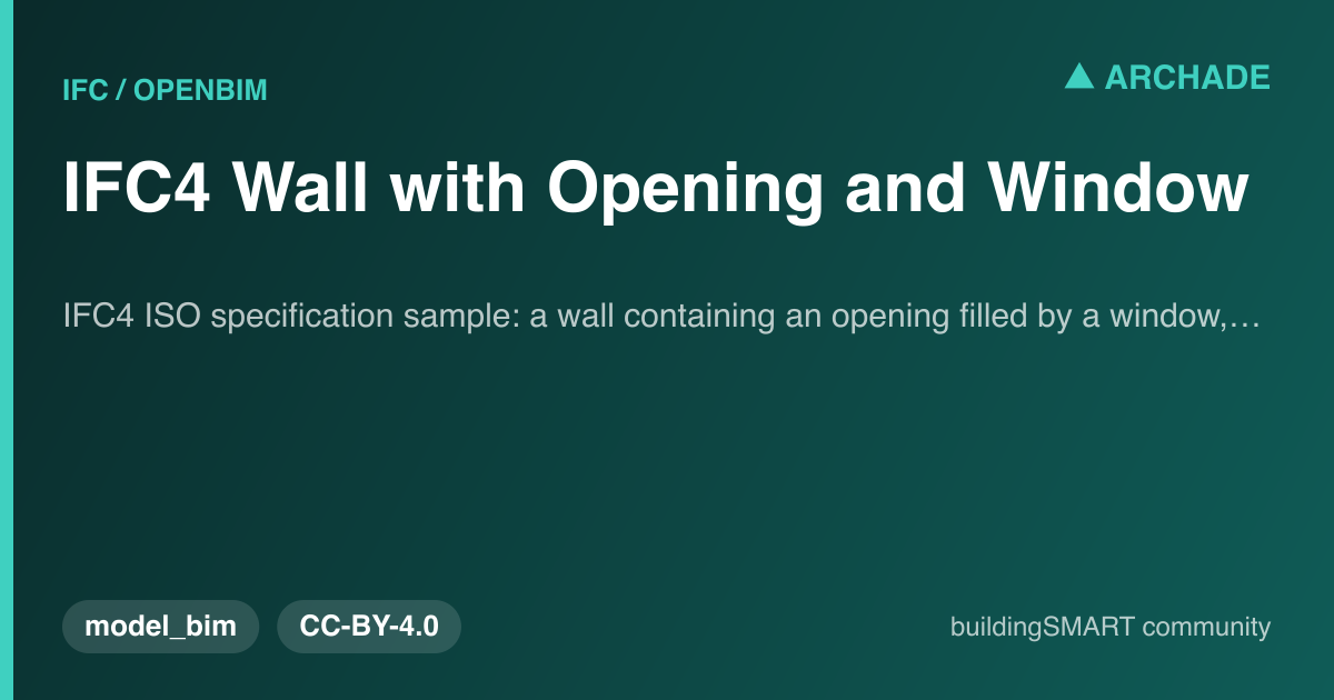 IFC4 Wall with Opening and Window