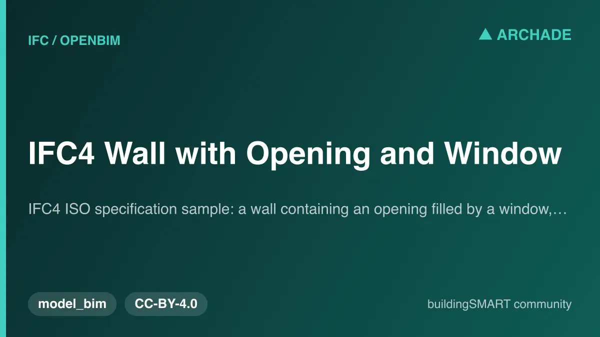 IFC4 Wall with Opening and Window