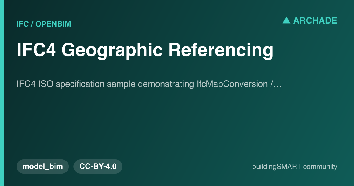 IFC4 Geographic Referencing