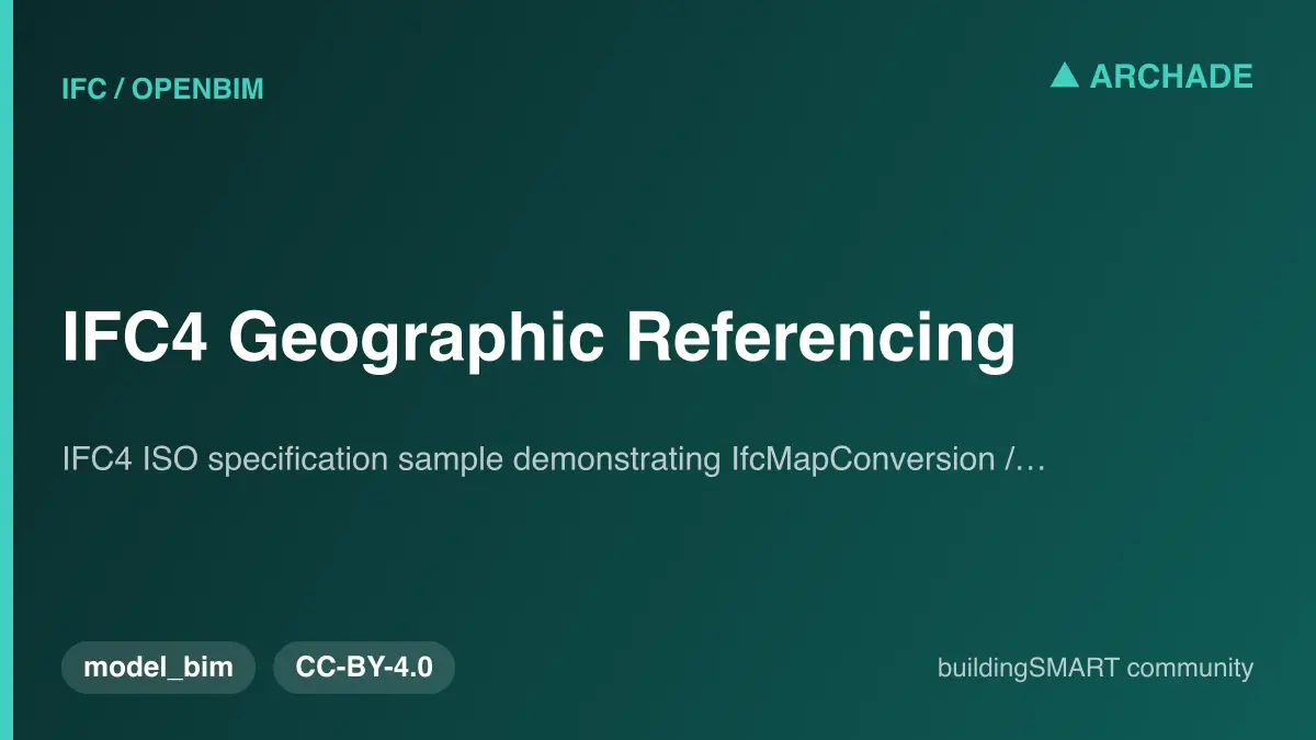 IFC4 Geographic Referencing