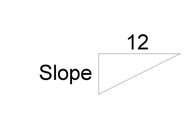Roof Slope Annotation