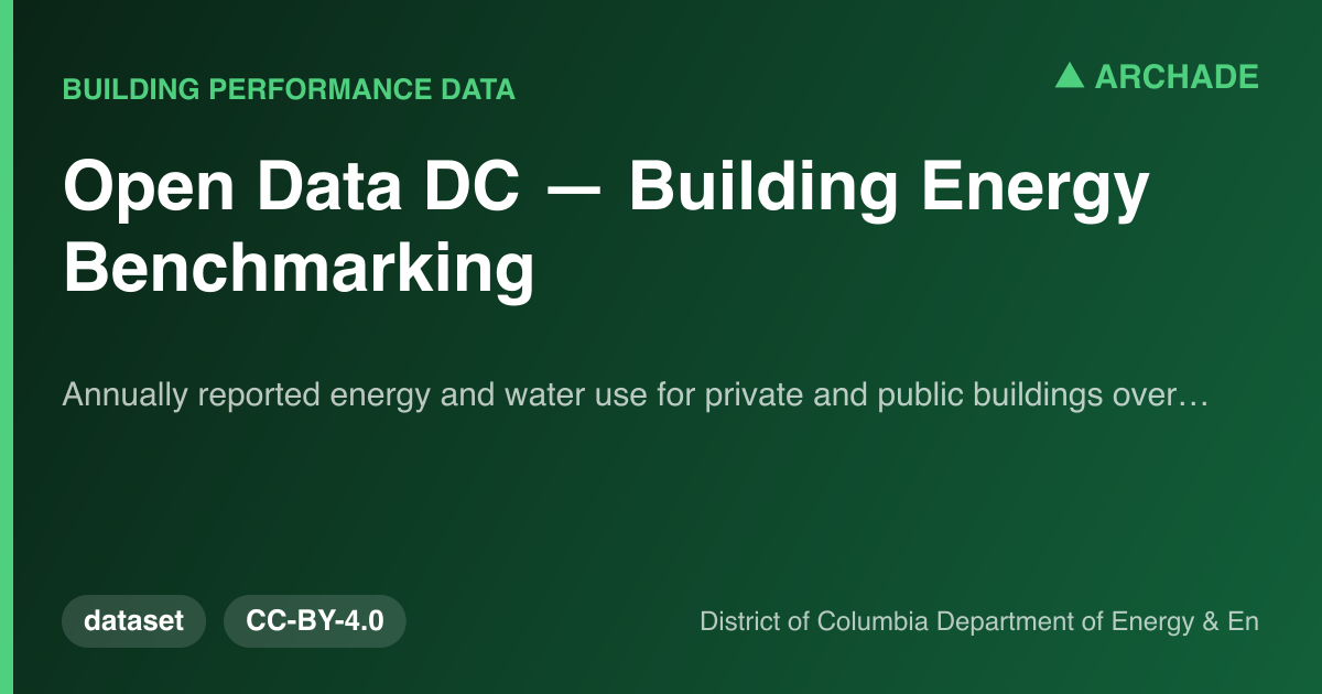 Open Data DC — Building Energy Benchmarking