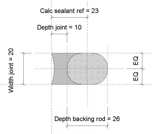 Sealant on backing rod detail item — preview 1, by MCantwell (RevitCity, CC0)