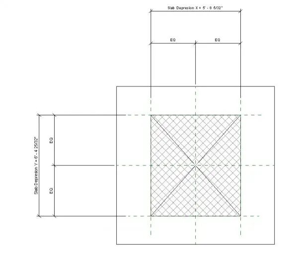 Slab Depression Parametric