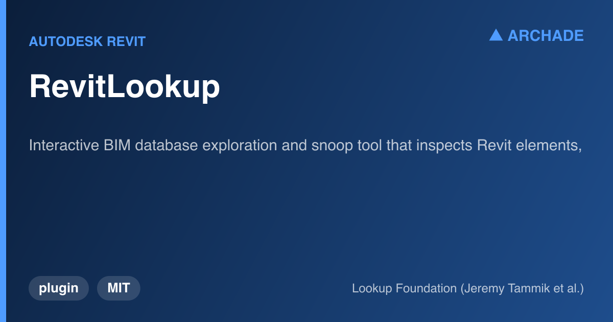 RevitLookup