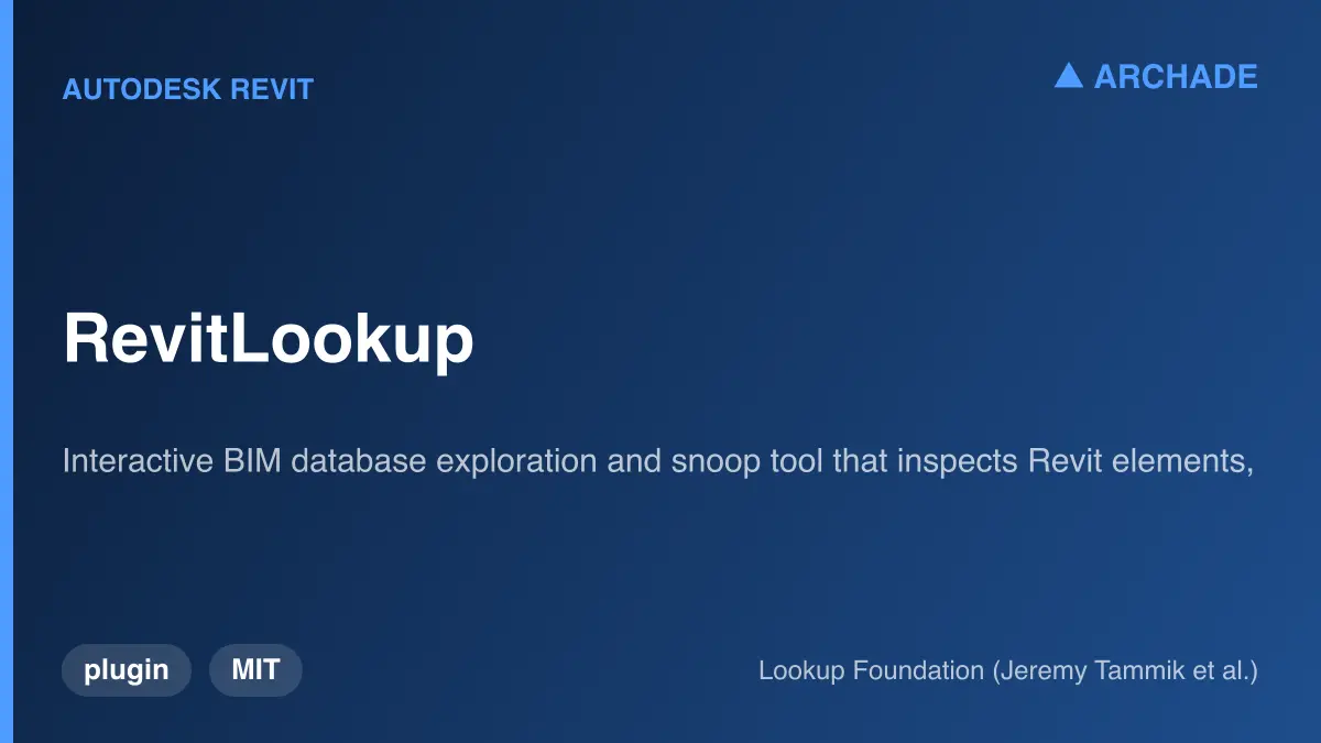 RevitLookup