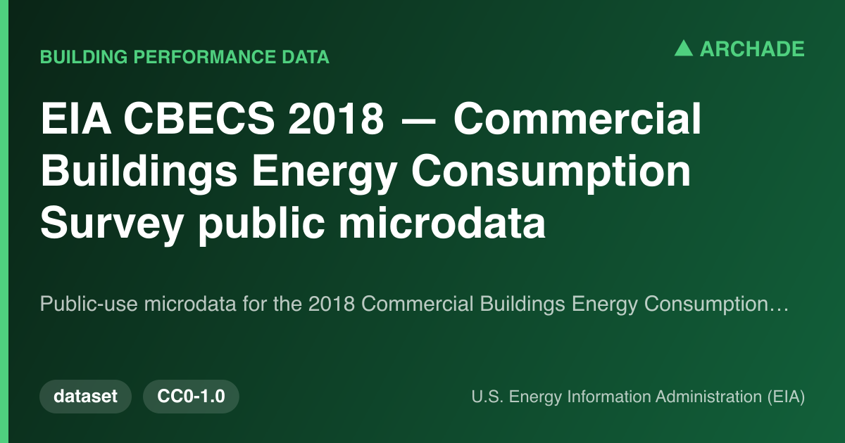 EIA CBECS 2018 — Commercial Buildings Energy Consumption Survey public microdata