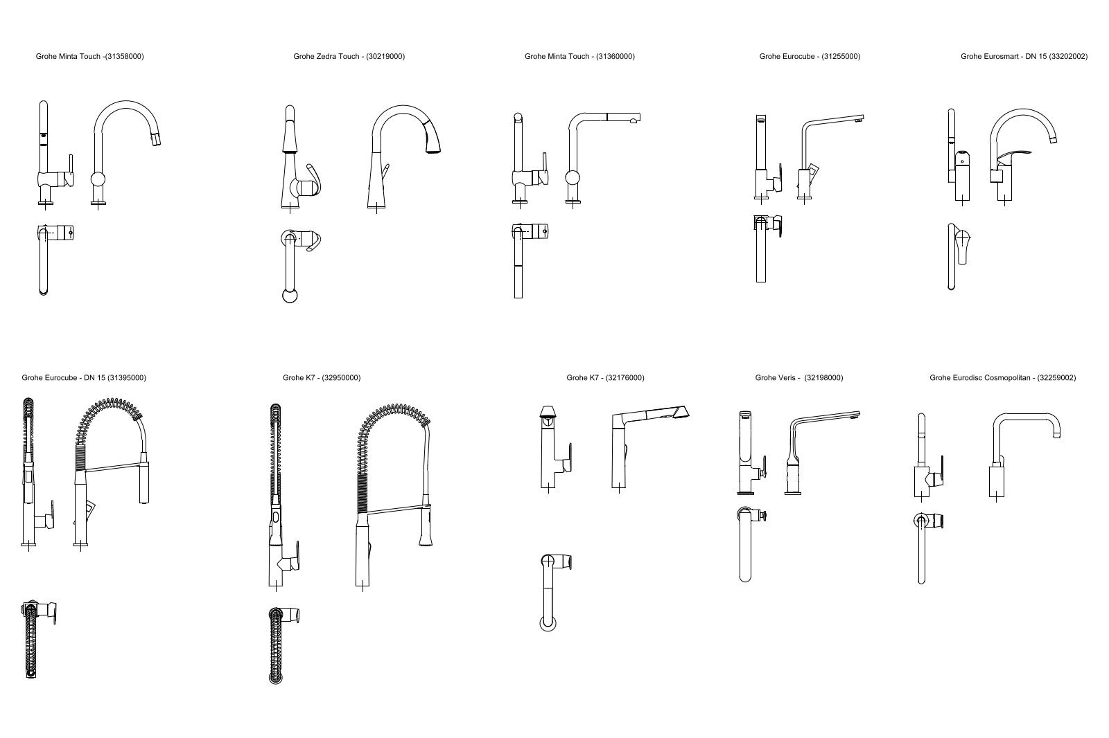 Grohe kitchen faucets