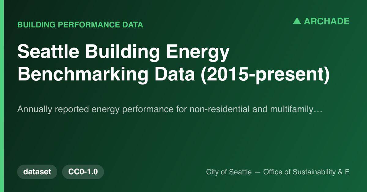 Seattle Building Energy Benchmarking Data (2015-present)