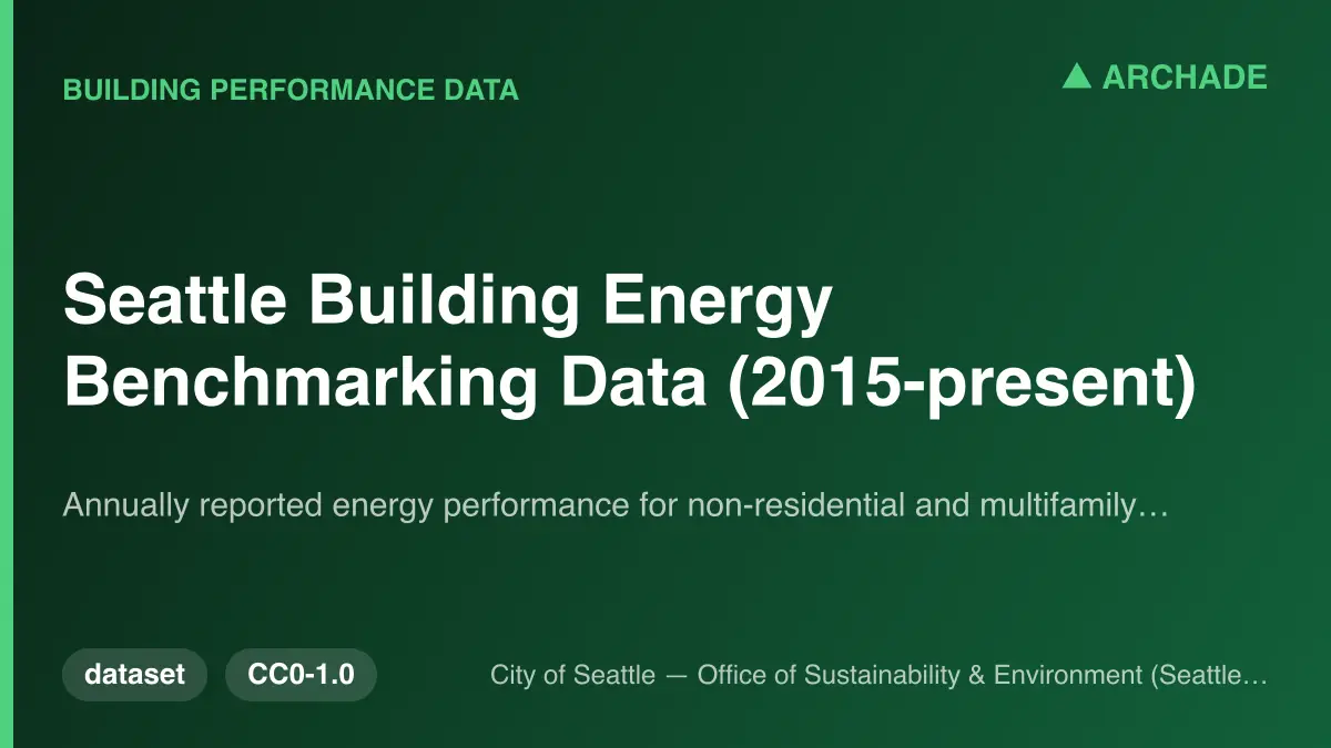Seattle Building Energy Benchmarking Data (2015-present)