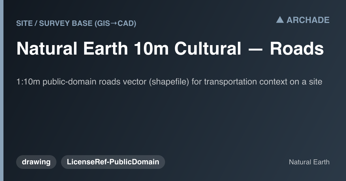 Natural Earth 10m Cultural — Roads