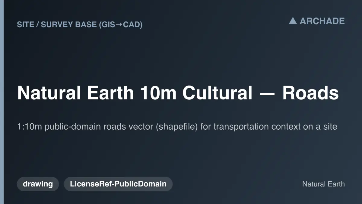 Natural Earth 10m Cultural — Roads