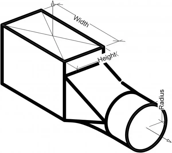 Register Boot - Parallel