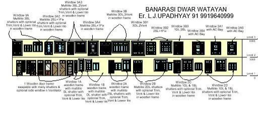 Banarasi Window with Vent 2D — preview 1, by Contriver Bim Design Studio by Er. L.J.Upadhyay. (RevitCity, CC0)