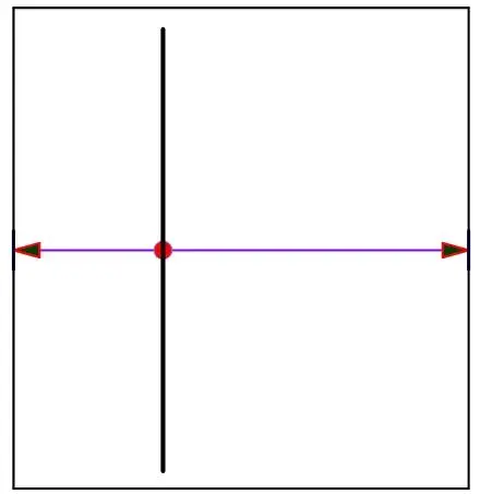 Range Symbol
