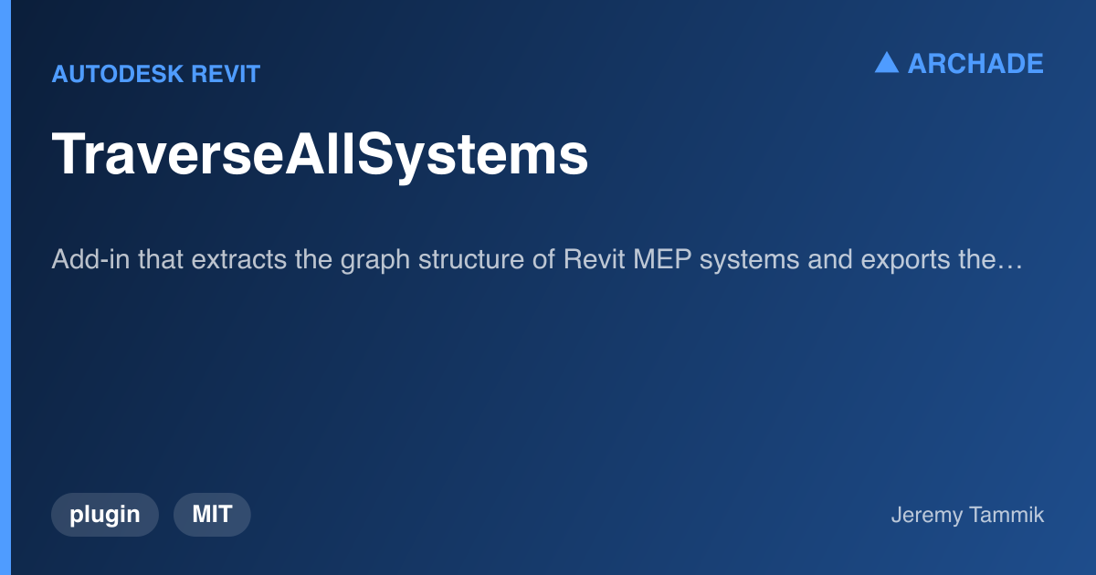 TraverseAllSystems