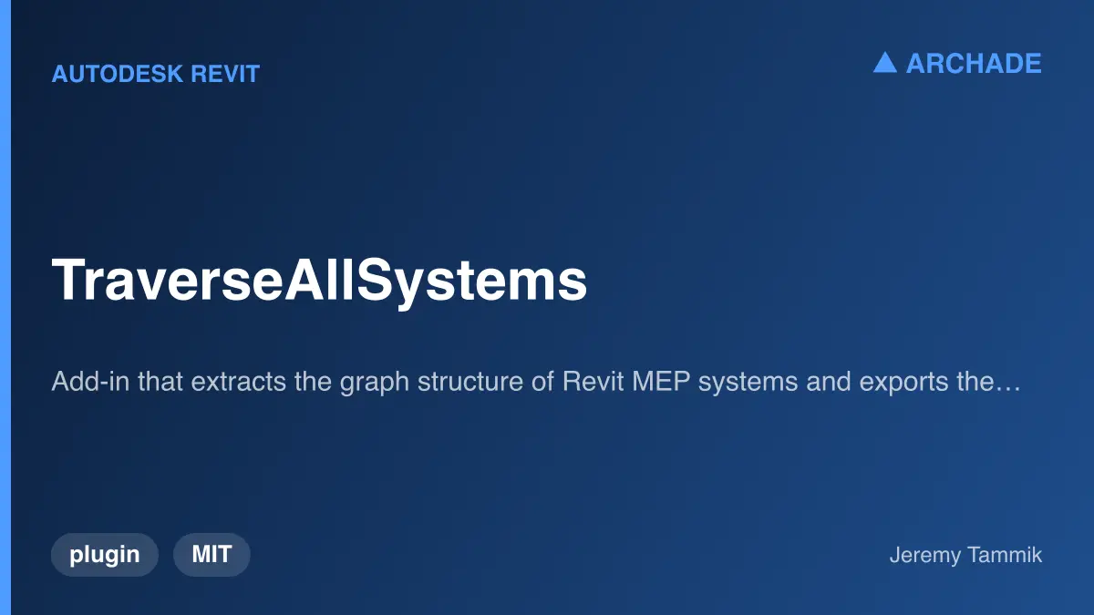 TraverseAllSystems