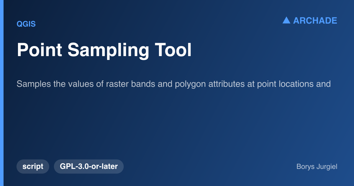Point Sampling Tool