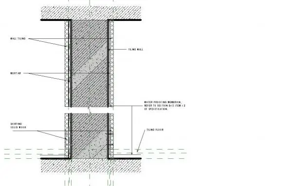 Detail-Walltype