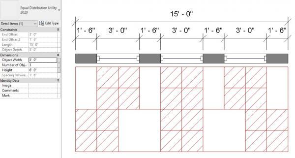 Equal Distribution Utility