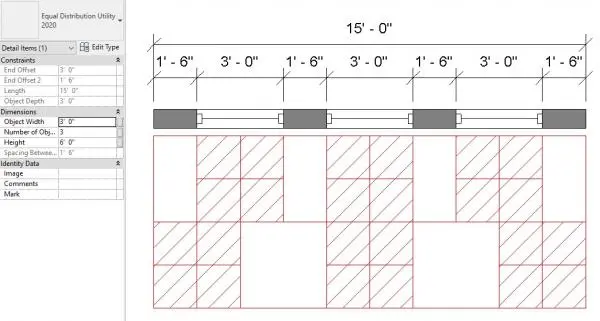 Equal Distribution Utility