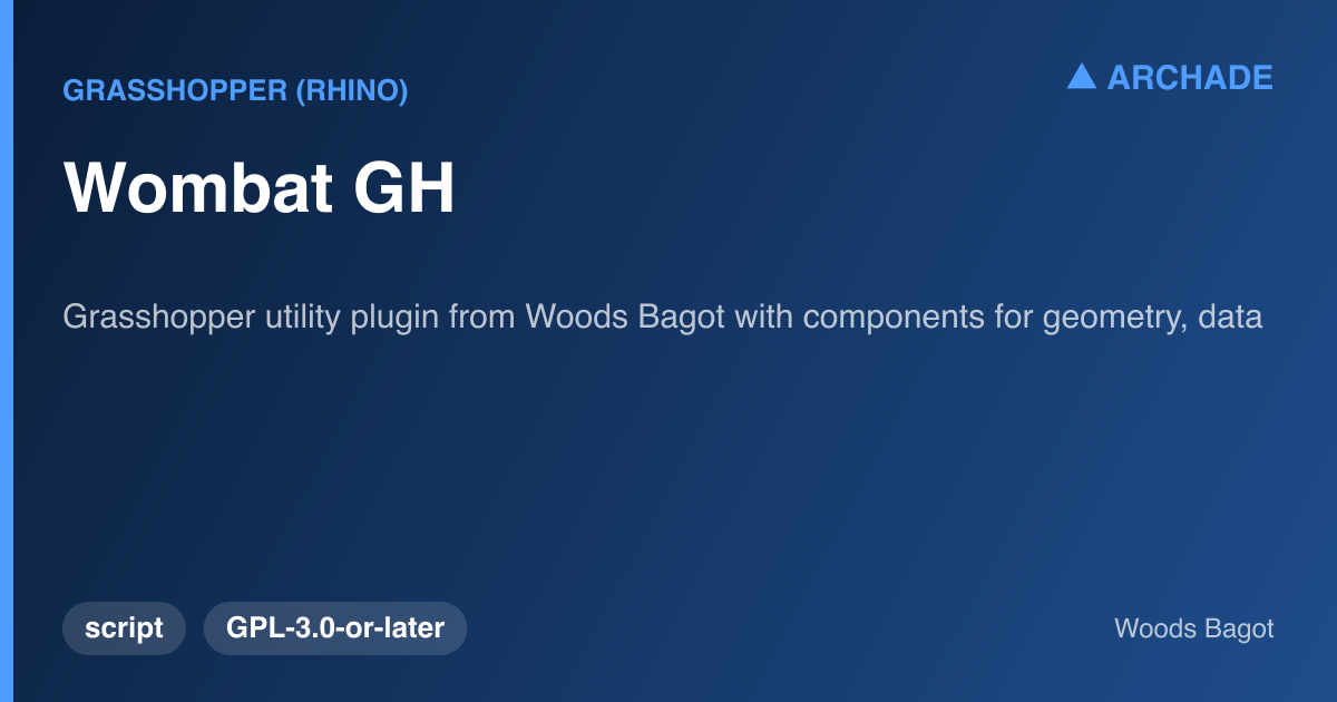 Wombat GH