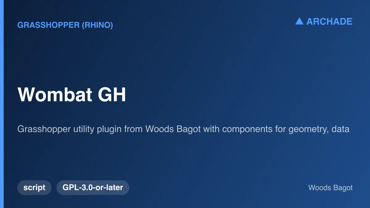 Wombat GH
