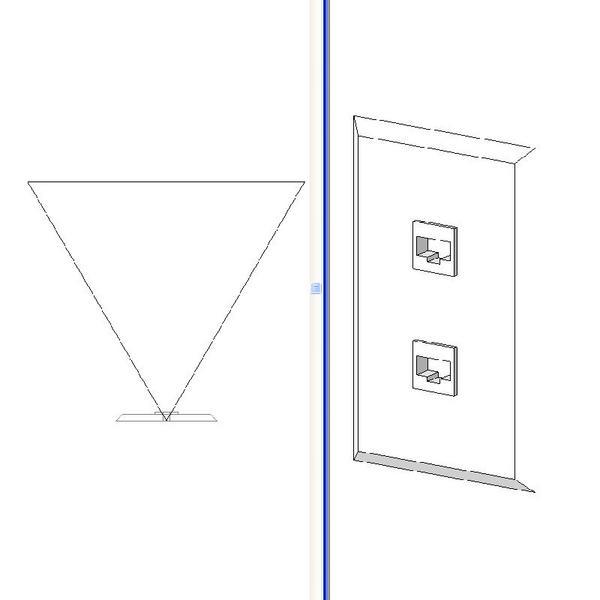 Outlet - Data