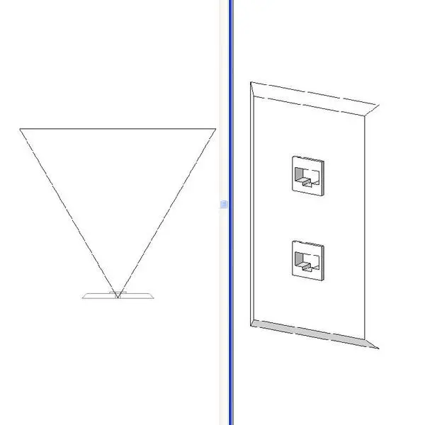 Outlet - Data