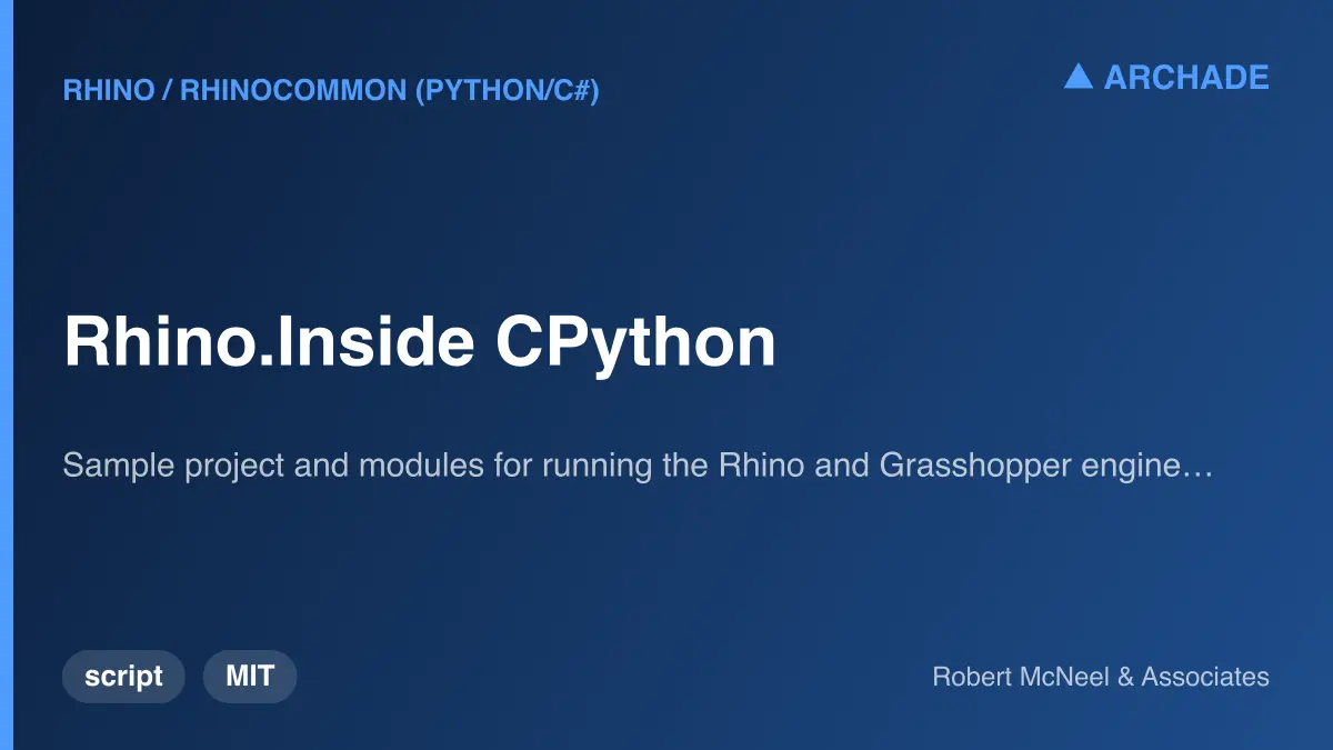 Rhino.Inside CPython